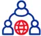 Raw Material Supplier Recommendation